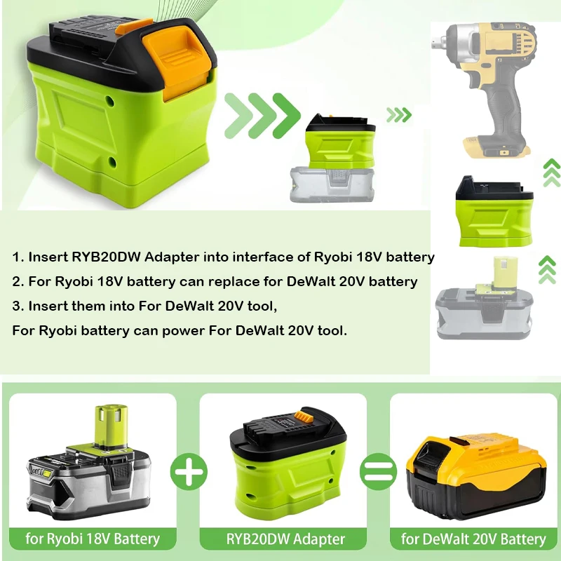 Convertidor de adaptador de ba - Power Tools Plus reseña y precio