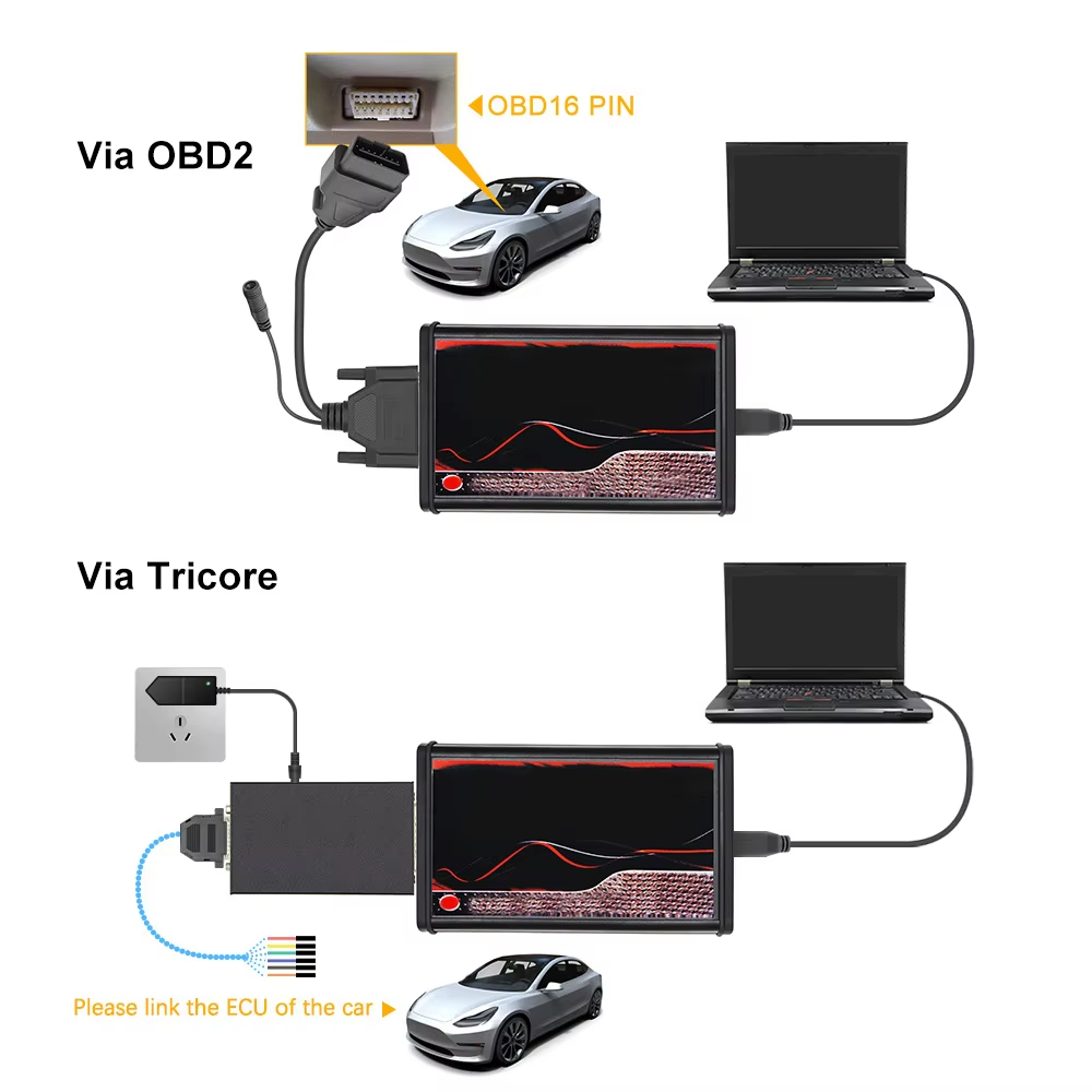 Chip Tuning ECU para KESS V5.0 - Power Tools Online reseña y precio