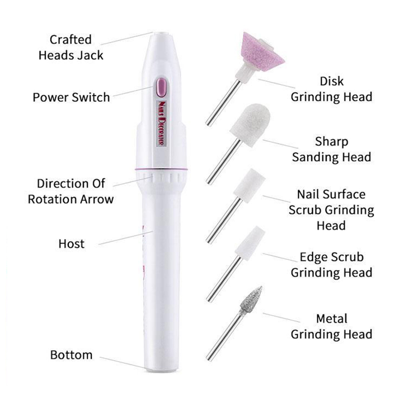 Pulidora de Uñas Portátil, Min - Power Tools Online reseña y precio